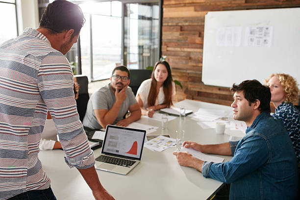 marketing agency in Colorado Springs